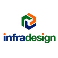 Infradesign Sverige Ab
