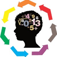 Leyla Hoca ile Matematik Kafası logo - Similar company to Coding Space