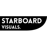 Starboard Visuals logo - Similar company to Cavity Eye