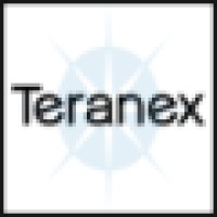 Teranex Systems