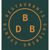 Banco de Boquerones logo - Similar company to Caro Import