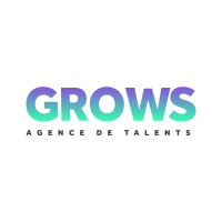 GROWS logo - Similar company to Loopin