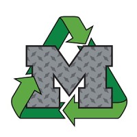 MIMCO logo - Similar company to Witchery