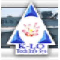 Klo Systems For Navy Personnel Command