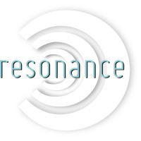 Resonance Content Marketing