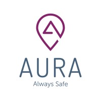 AURA logo - Similar company to Plus3