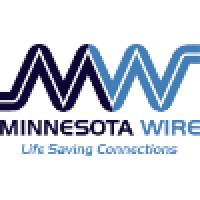 Minnesota Wire logo - Similar company to Tomind Medical Technology Co., Ltd.