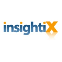 Insightix (Acquired By Mcafee, Inc.)
