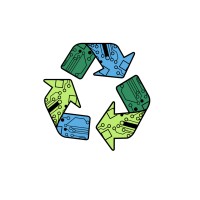 Decycle IO logo - Similar company to Tixi Jsc
