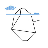 Imandra Project logo - Similar company to Telesonic