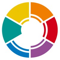 Bedrijfsfotograaf Culemborg