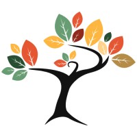 ZuluConnect logo - Similar company to Hireprep