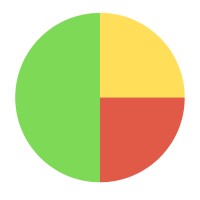 FitCurry logo - Similar company to Agenty