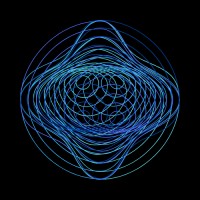 Point Of Uncertainty
