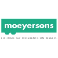 Moeyersons NV logo - Similar company to Fluves
