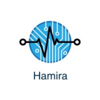 Hamira GmbH logo - Similar company to Arcocia Tech, Unipessoal Lda