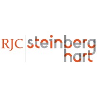 RJC | Steinberg Hart logo - Similar company to Spherient Advisors