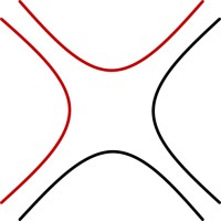 ClinGenics (UK) Ltd logo - Similar company to Smartgene