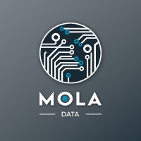 MOLA data logo - Similar company to Addaptix
