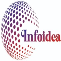 infoidea logo - Similar company to Easy Click It