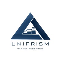 Uniprism Market Research™ logo - Similar company to Annanta Baby Inc