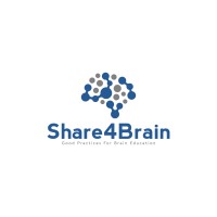 Share4Brain logo - Similar company to No Box Life