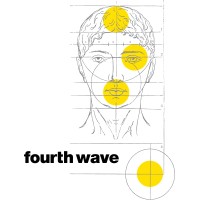 Fourth Wave Wine logo - Similar company to Denomination