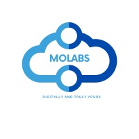 Molabs logo - Similar company to Procery