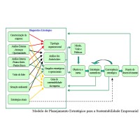 yutg logo - Similar company to Thaal Diesel Trading