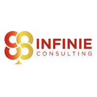 INFINIE CONSULTING logo - Similar company to Laocon