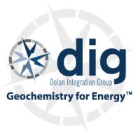 Dolan Integration Group (DIG) logo - Similar company to Welborn