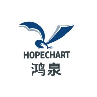 Hangzhou HopeChart IoT Technology Co., Ltd logo - Similar company to A151