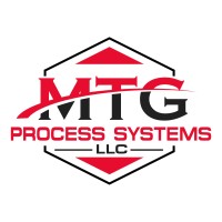 MTG Process Systems, LLC logo - Similar company to Kest Technology Ab