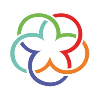 Junges Forum der Gesellschaft für Außenpolitik logo - Similar company to Rightminded Ai