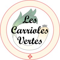 Les Carrioles Vertes logo - Similar company to Baskula