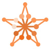 Polaris Optimization Group logo - Similar company to Tmg
