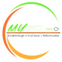 MYGO Nano fuel reformulation technology company logo - Similar company to Pyrolysis