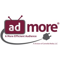 AdMore logo - Similar company to Admore