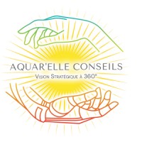 AQUARELLE CONSEILS ® logo - Similar company to Rmk Tech