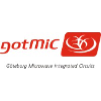 Gotmic Ab