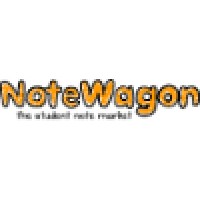 Notewagon