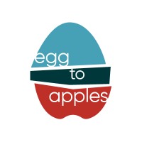 Egg to Apples logo - Similar company to E-Lure Digital