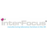 InterFocus Limited logo - Similar company to Klick Technology Ltd