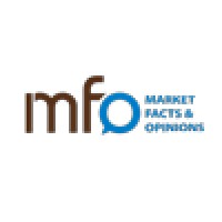 Market Facts & Opinions logo - Similar company to Qure Solutions