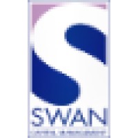 Swan Capital Management
