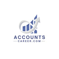 Accounts Career.com logo - Similar company to Software House World
