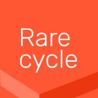 Rarecycle logo - Similar company to Mublio