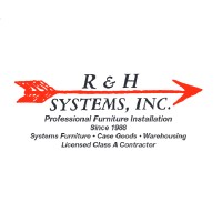 R&H Systems, Inc