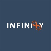 Infinity Designs Services logo - Similar company to Smartview Media