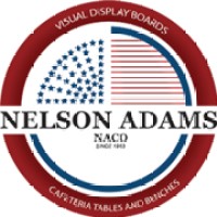 Nelson Adams Naco logo - Similar company to Polyvision